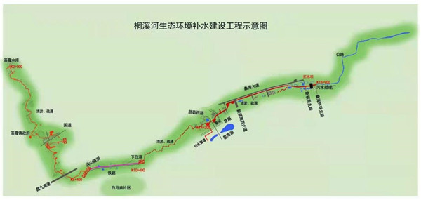 桐溪河灌区水利工程